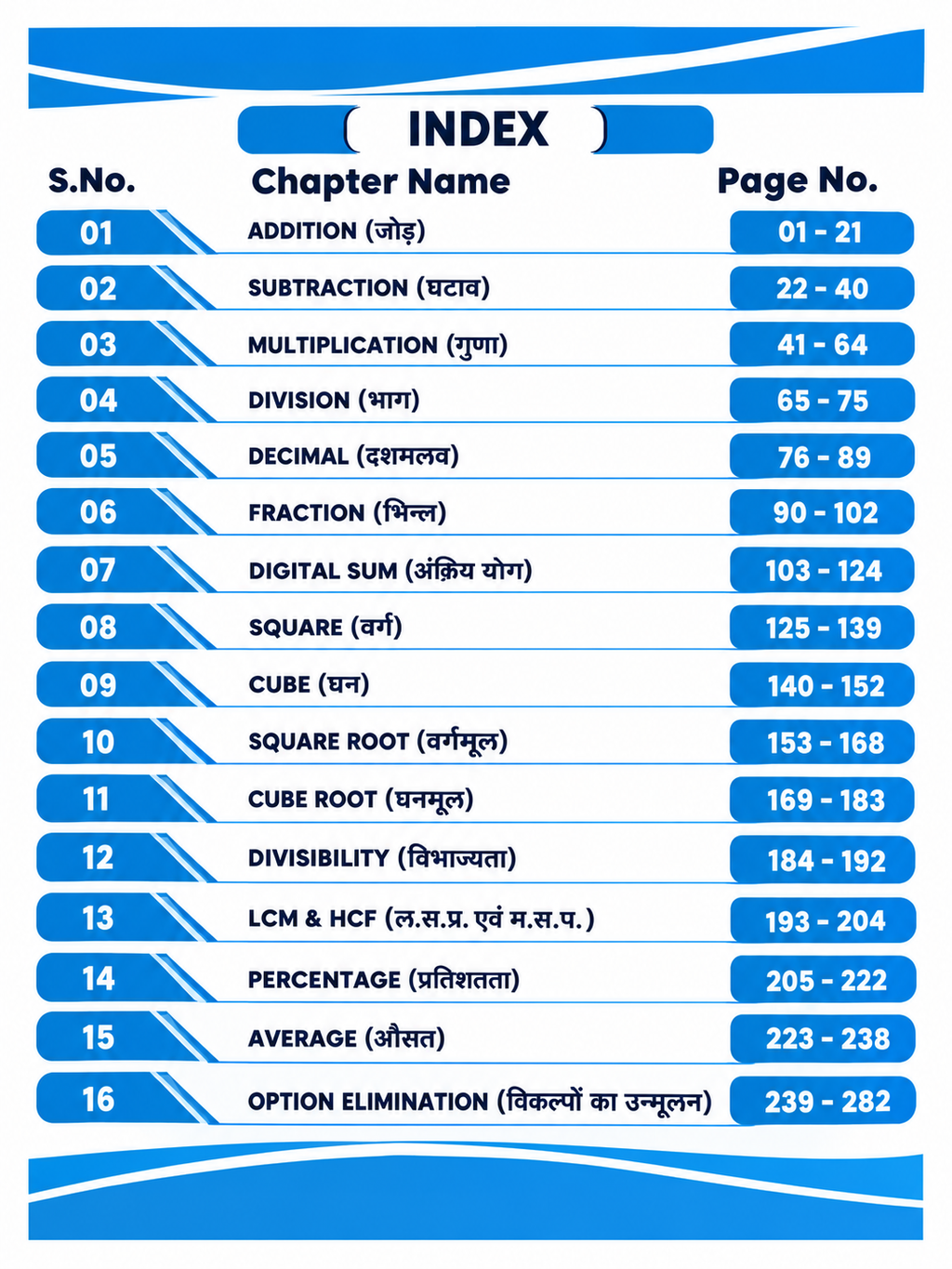 Aditya Ranjan Calculation Booster Book (Bilingual)