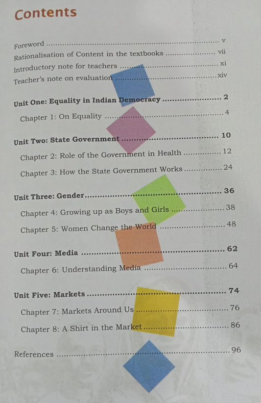 NCERT Social and Political Life II  – Class 7th (English Medium)