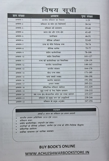 Nirman IAS – MPPSC Pre Bharat Ka Samvidhan Evam Shashan Pranali by Sanjay Gupta [Hindi Medium]