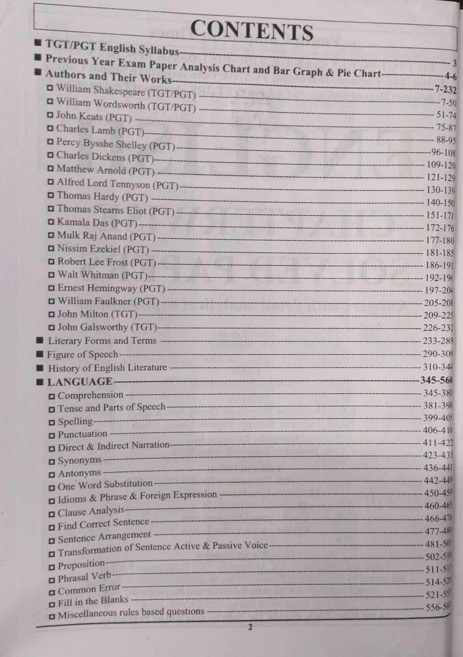 Youth TGT/PGT English: Chapter‑Wise Solved Papers — Previous Year Questions (English Medium)