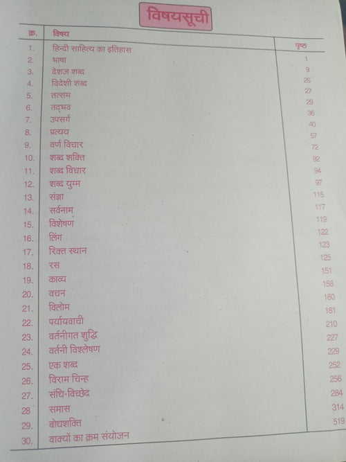 Punekar Publication Vyapam Samanya Hindi Solved Papers 2016-2021 (Hindi Medium)
