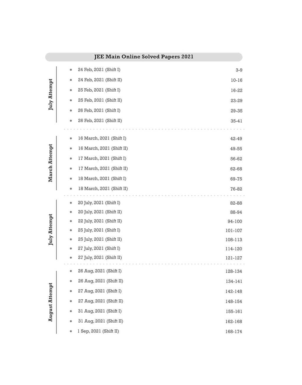 Arihant 13 Years JEE Main PCM Solved Papers (2013–2025) | 149 Sets (English Medium)