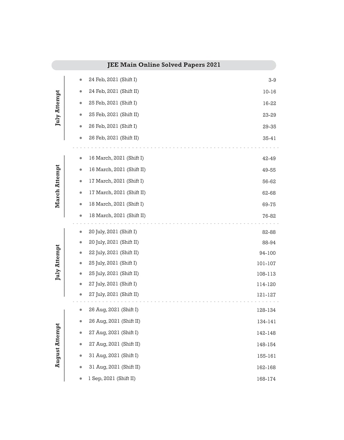 Arihant 13 Years JEE Main PCM Solved Papers (2013–2025) | 149 Sets (English Medium)