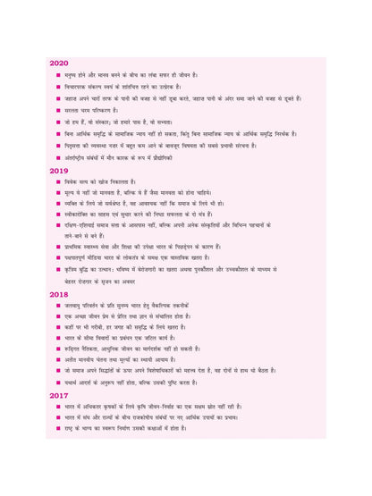 Drishti IAS - Nibandh-Drishti by Dr. Vikas Divyakirti (11th Edition ) 2000+ | Hindi Medium