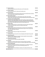 Arihant UGC NET/JRF/SET English Paper-2 (English Medium)