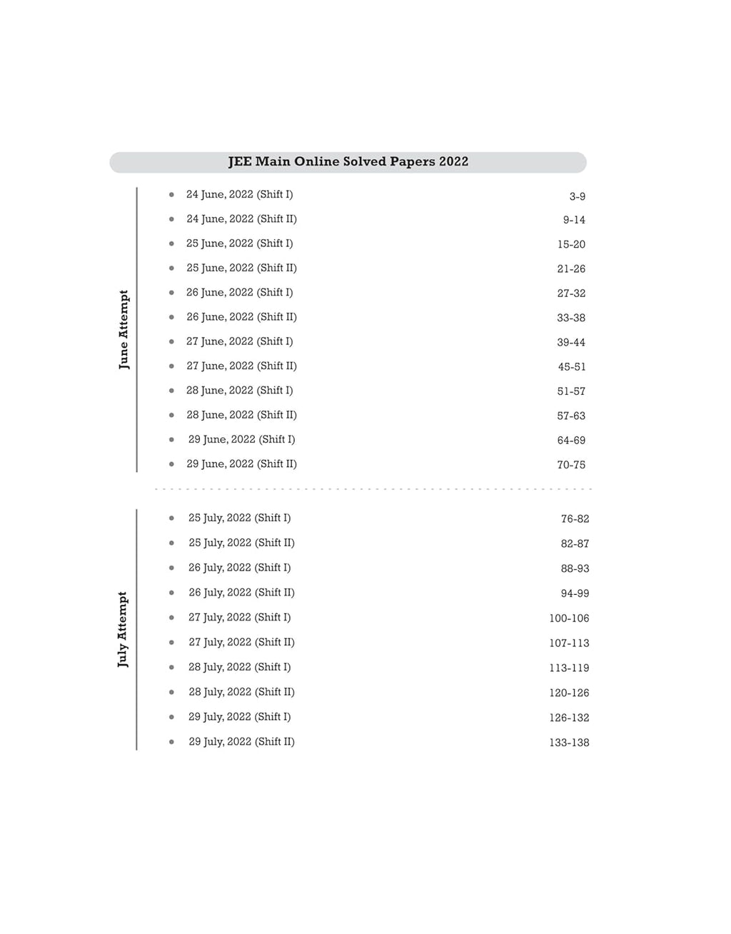 Arihant 13 Years JEE Main PCM Solved Papers (2013–2025) | 149 Sets (English Medium)