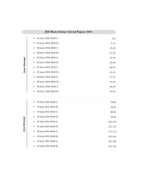 Arihant 13 Years JEE Main PCM Solved Papers (2013–2025) | 149 Sets (English Medium)