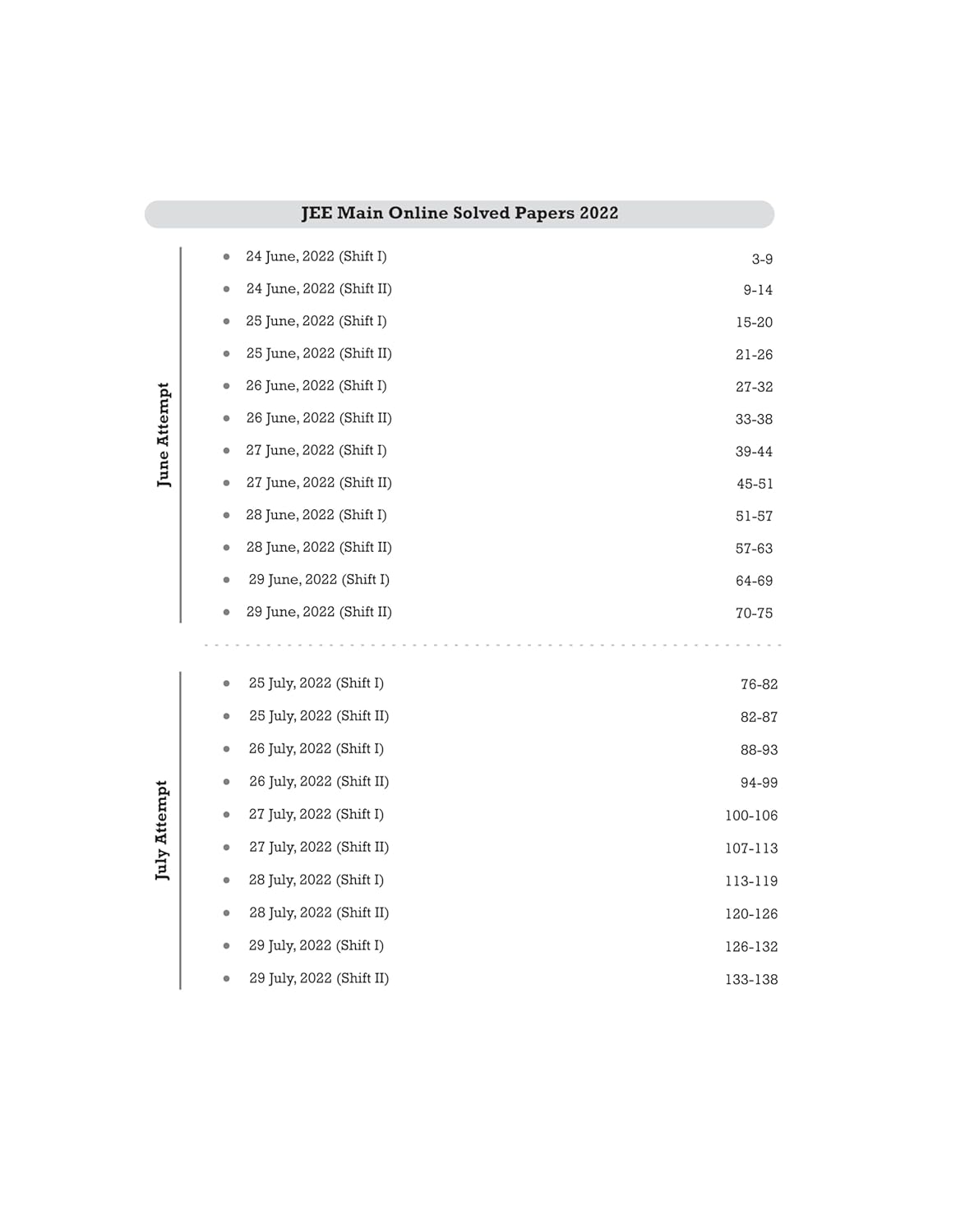 Arihant 13 Years JEE Main PCM Solved Papers (2013–2025) | 149 Sets (English Medium)