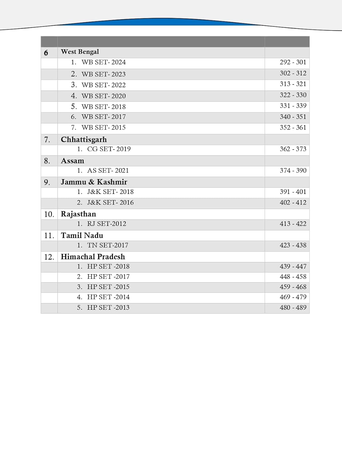 Pardo - SET Life Science 2026 Previous Year Solved Papers (2025–2011) 2nd Edition | English Medium