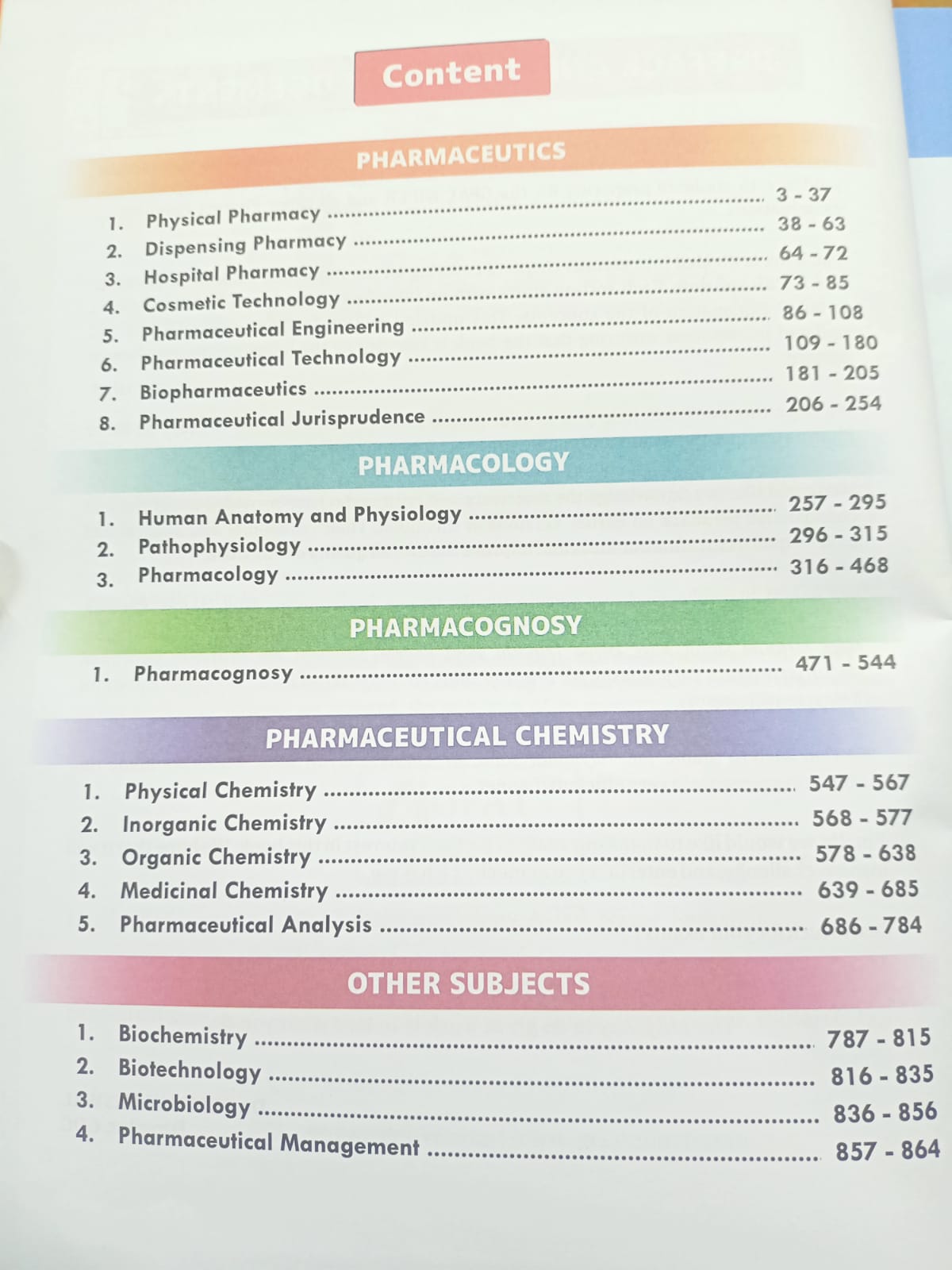 GDC Publication GPAT at Your Fingertips – Theory Book (3rd Edition) (English Medium)