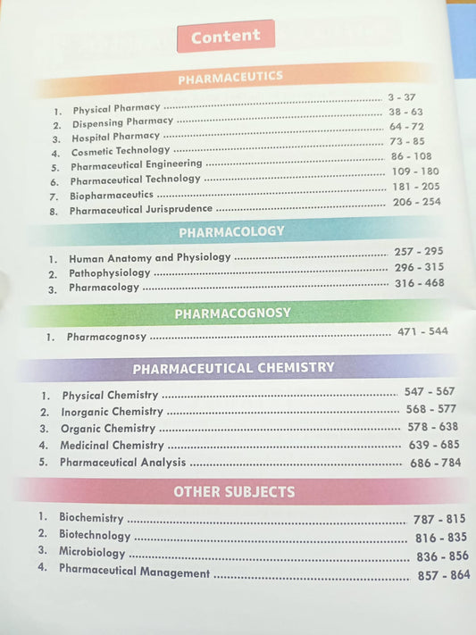 GDC Publication GPAT at Your Fingertips – Theory Book (3rd Edition) (English Medium)
