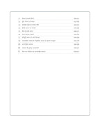 Arihant - MPPSC Sahayak Pradhyapak Bharti Pariksha – Vanijya (Paper-2) Hindi Medium