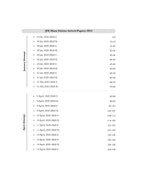 Arihant 13 Years JEE Main PCM Solved Papers (2013–2025) | 149 Sets (English Medium)