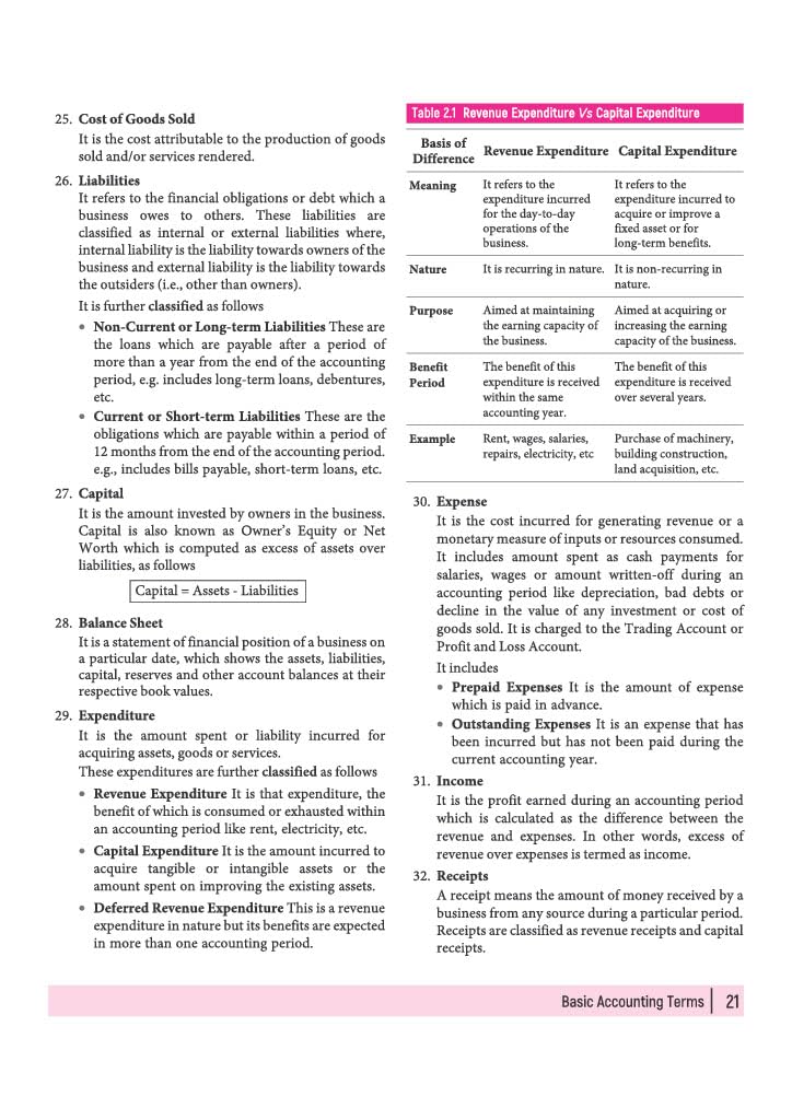 Arihant All in One Accountancy Class 11 for CBSE Exam 2026-27 Latest Syllabus (English Medium)