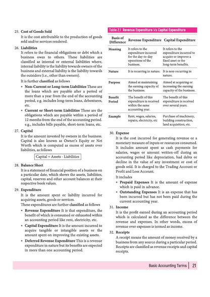Arihant All in One Accountancy Class 11 for CBSE Exam 2026-27 Latest Syllabus (English Medium)