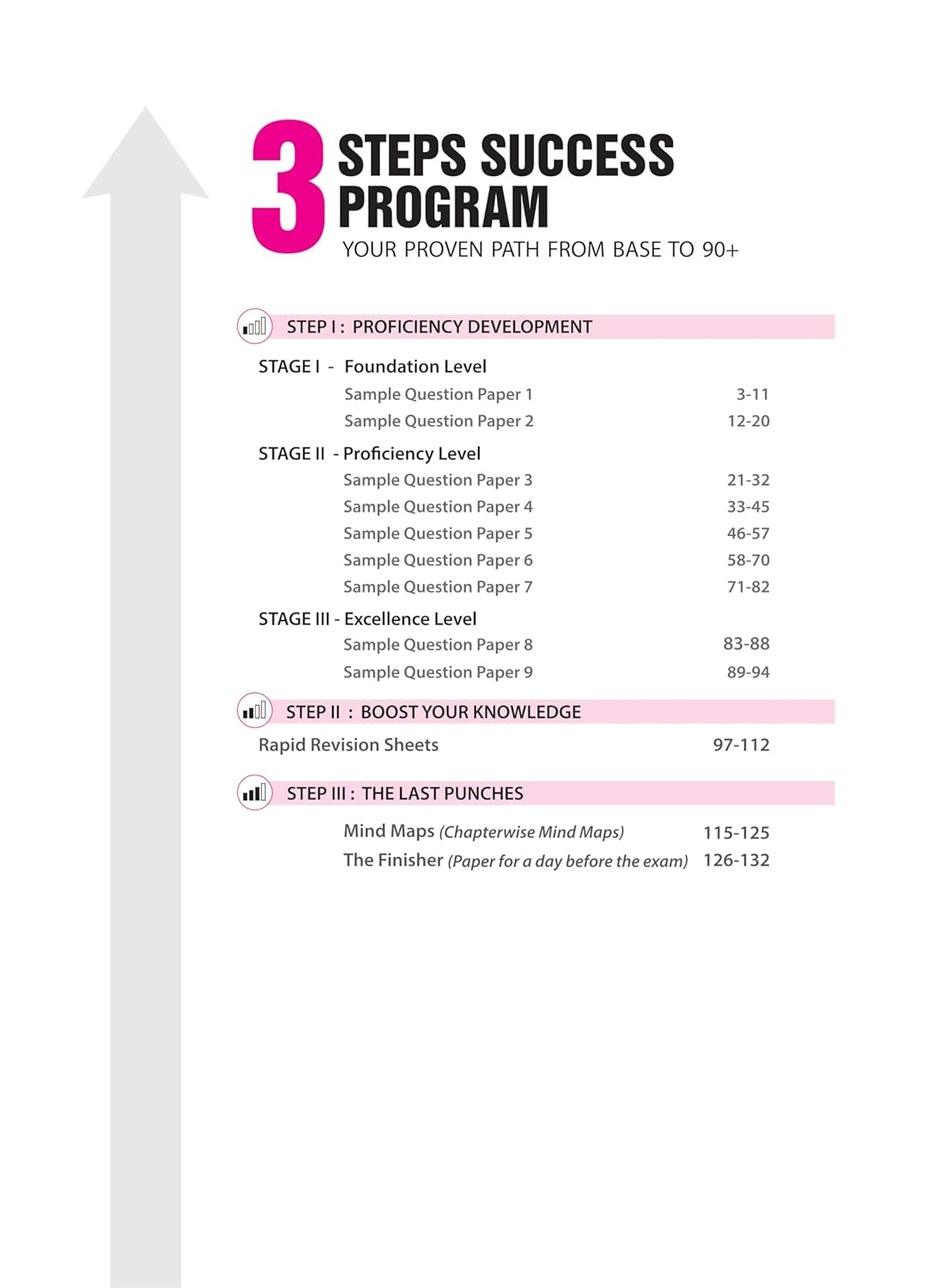 Arihant CBSE 10-Sample Question Papers Class 9 Mathematics (English)