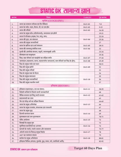 Pariksha Dham - Static GK Samanya Gyan (1st Edition) Hindi Medium