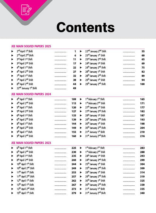 MTG JEE Main 143 Y Solved Paper Physics (English Medium)