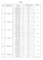 Pinnacle Samanya Adhyayan (one liner) Chapter Wise 2nd Edition 26000+ MCQs (Hindi Medium)