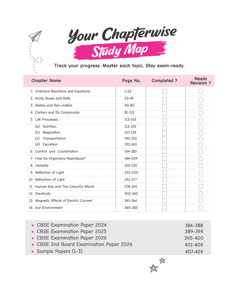 Arihant CBSE Chapterwise Question Bank Science Class 10th (2026–2016) Edition 2027 (English Medium)
