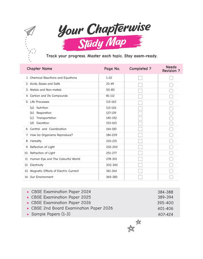 Arihant CBSE Chapterwise Question Bank Science Class 10th (2026–2016) Edition 2027 (English Medium)