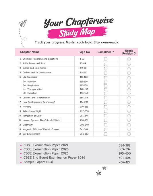 Arihant CBSE Chapterwise Question Bank Science Class 10th (2026–2016) Edition 2027 (English Medium)