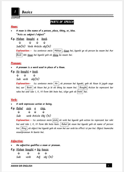 Class Notes Grammar by Aman Sir |  | Chapterwise & Topicwise Notes