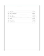 Arihant - MPPSC (Paper-2) Sahayak Pradhyapak Exam – Ganit | Hindi Medium
