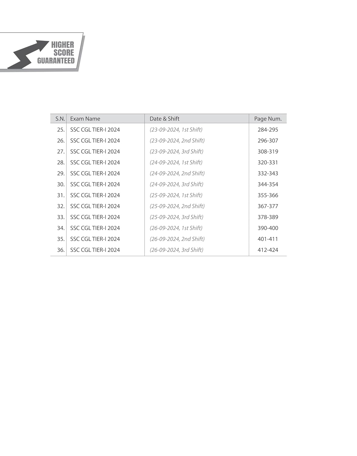 Arihant SSC CGL Tier 1 2025 | 36 Solved Papers + 3,600 TCS MCQs (English)