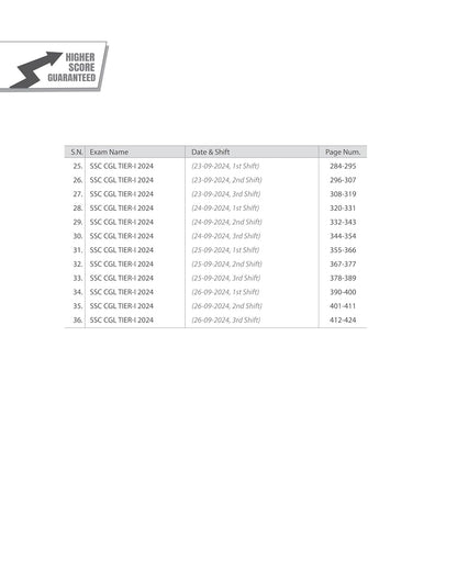 Arihant SSC CGL Tier 1 2025 | 36 Solved Papers + 3,600 TCS MCQs (English)