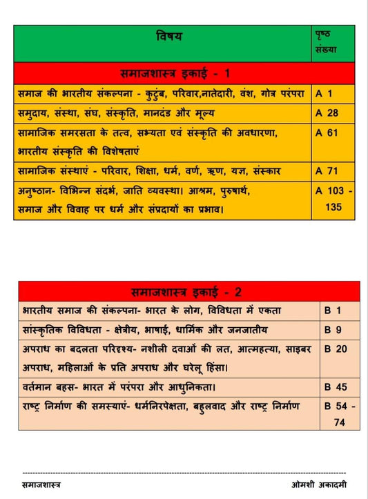 Omshi Academy Samajshastra (Sociology) Paper-2 Part-B Complete | MPPSC Mains 2024/25/26  | Hindi Medium