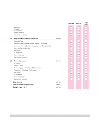 Arihant All in One Science Class 10 for CBSE Exams 2025–26 | Latest Syllabus (EM)