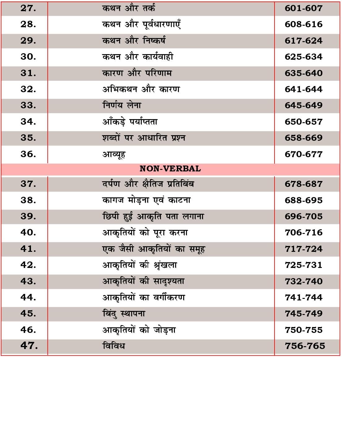 PV Publication – Reasoning Book by Piyush Varshney [Hindi Medium]