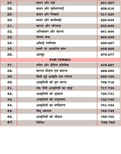 PV Publication – Reasoning Book by Piyush Varshney [Hindi Medium]