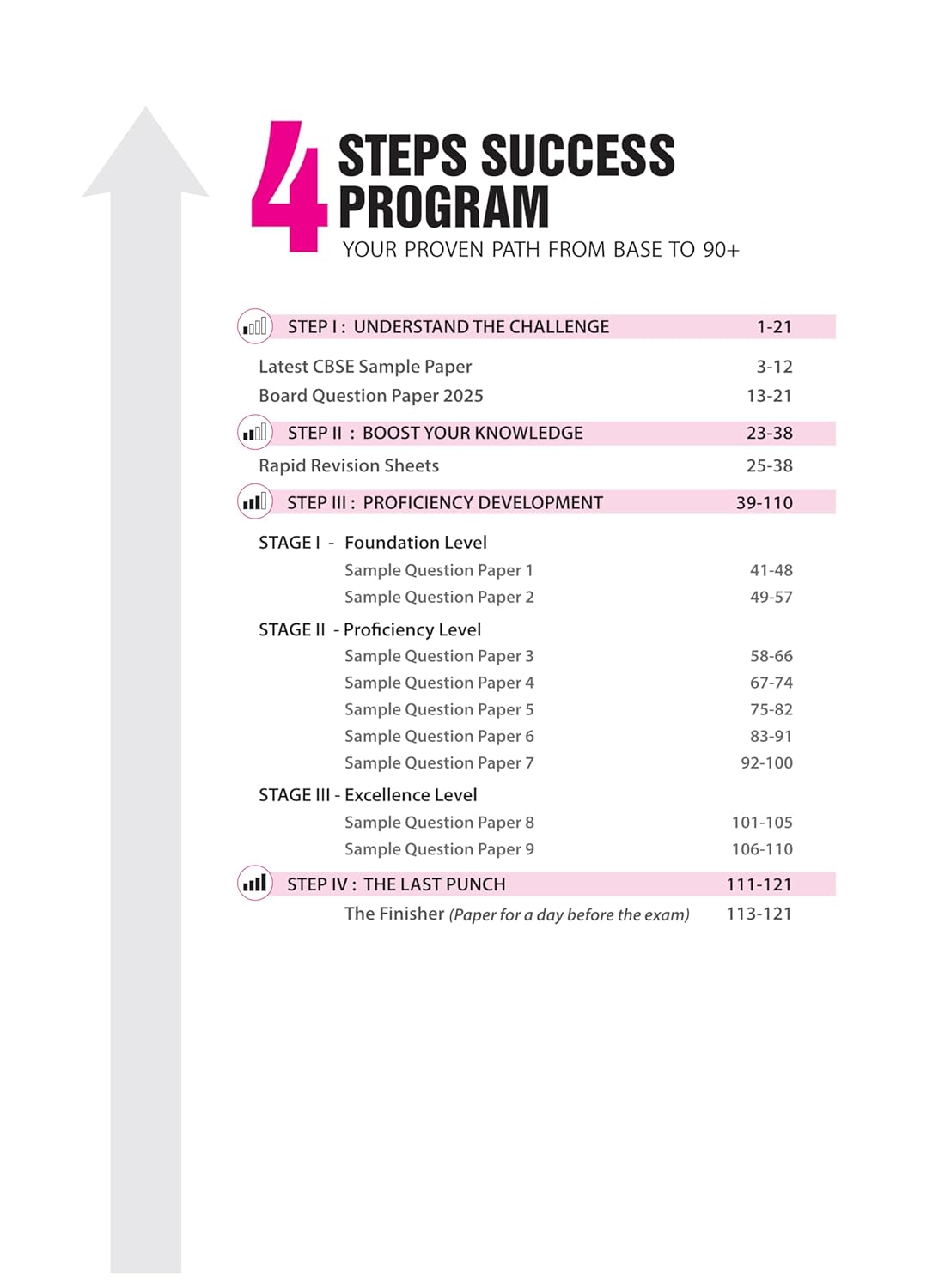 Arihant CBSE 10 Sample Question Papers Computer Applications Class-10 (English)