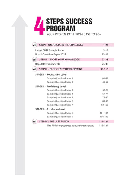 Arihant CBSE 10 Sample Question Papers Computer Applications Class-10 (English)
