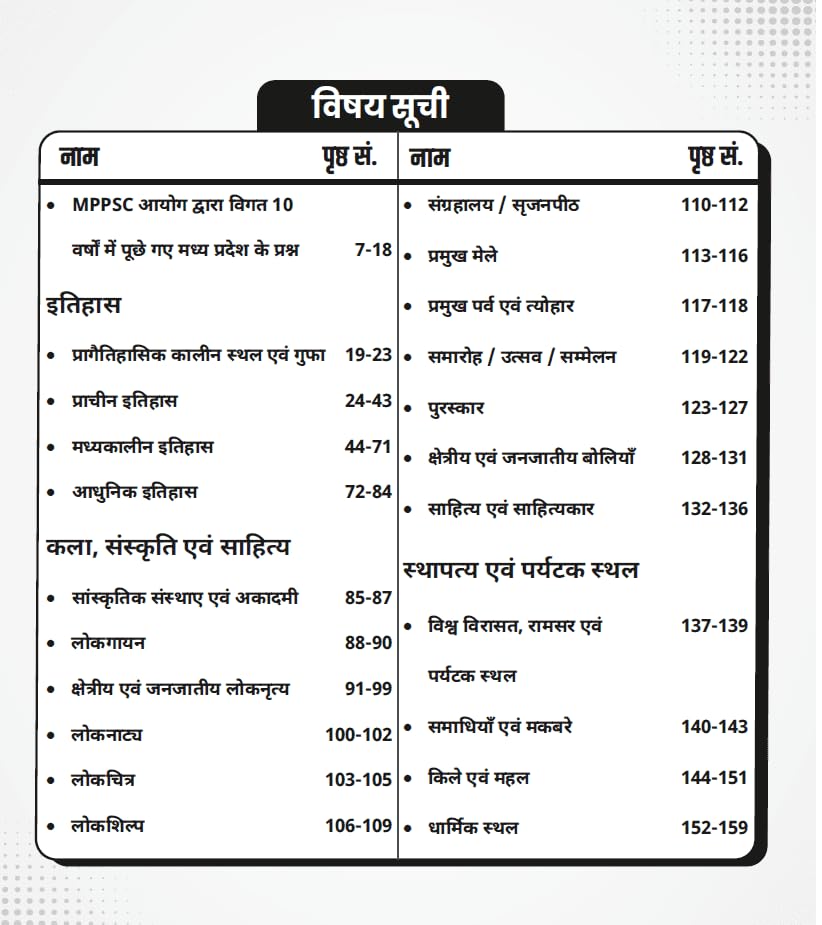 (Xerox)Utkarsh – Rambaan Abhyas Pustika: MP Samanya Adhyayan by Avnish Dube Sir | 3800+Questions (Hindi Medium)