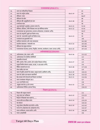 Pariksha Dham - Static GK Samanya Gyan (1st Edition) Hindi Medium
