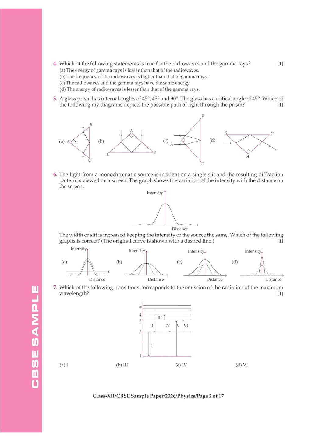 Arihant CBSE 15 Sample Question Papers – Physics Class 12 | 2026 Edition (English Medium)