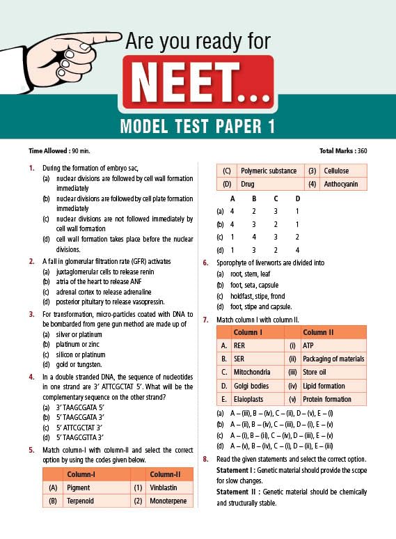 MTG Objective NCERT at your FINGERTIPS | Biology | NEET 2025-2026 | Class 11th & 12th | English Medium