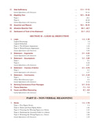 S.Chand A Modern Approach to Verbal & Non-Verbal Reasoning By Dr. RS Agrawal (English Medium)