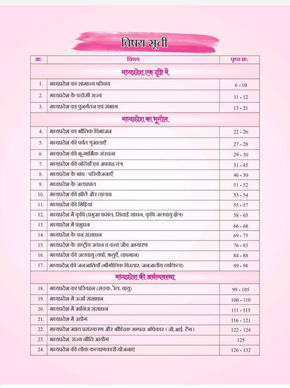 Pariksha dham Madhya Pradesh Samanya Adhyayan 2024-25 | 4th Edition | Hindi Medium