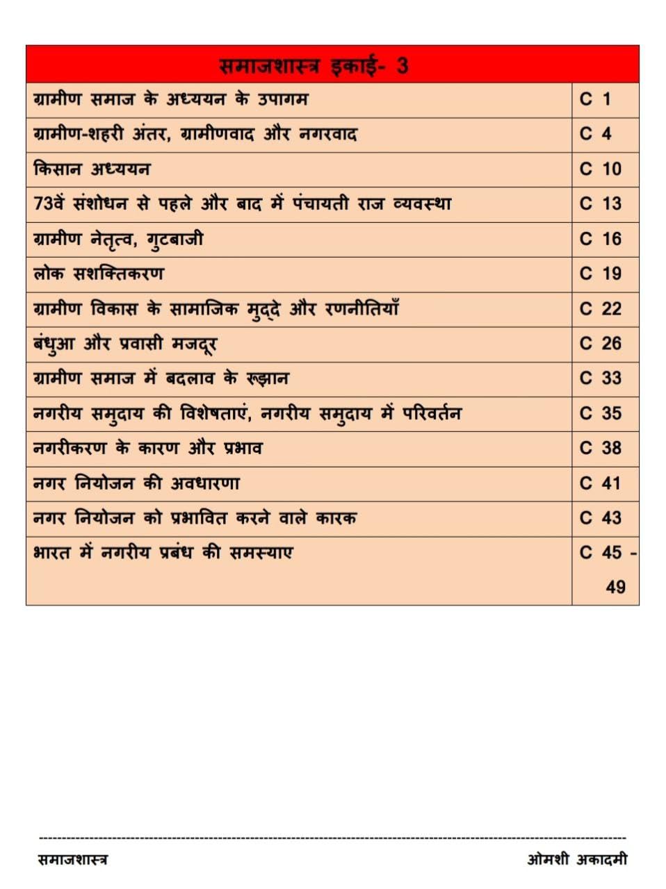 Omshi Academy Samajshastra (Sociology) Paper-2 Part-B Complete | MPPSC Mains 2024/25/26  | Hindi Medium
