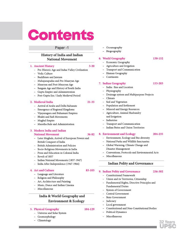 Arihant 32 Years UPSC IAS Prelims Solved Papers 2026–1995 (English Medium)