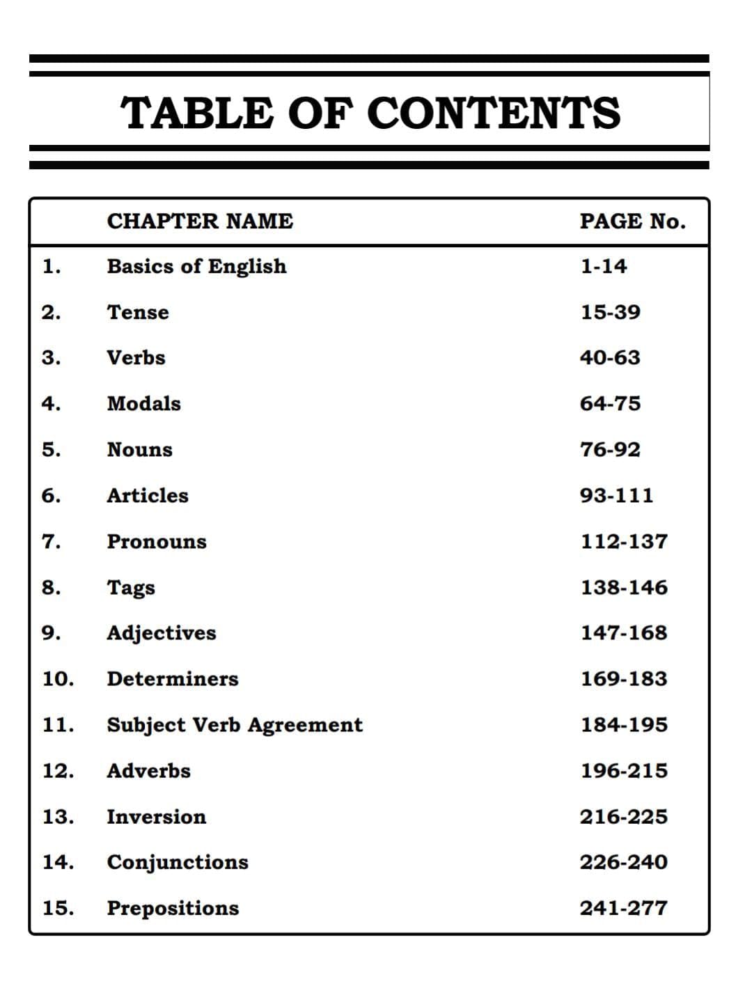 Complete English Raamban By Prashant Solanki Sir (Hindi & English Medium)