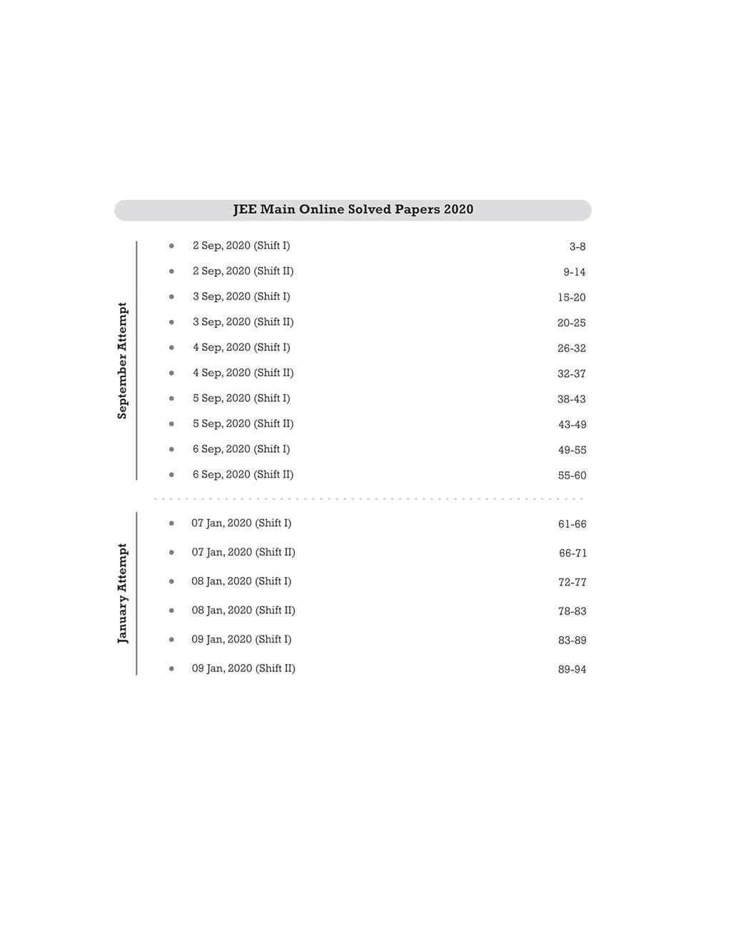 Arihant 13 Years JEE Main PCM Solved Papers (2013–2025) | 149 Sets (English Medium)