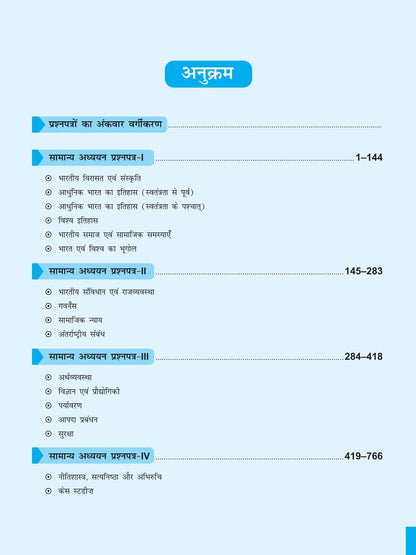 Drishti IAS Mains Solved Paper (2013–2025) 10th Edition | Hindi Medium