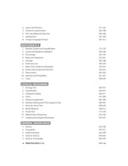 Arihant CLAT Conqueror 2026 - Common Law Admission Test | English Medium