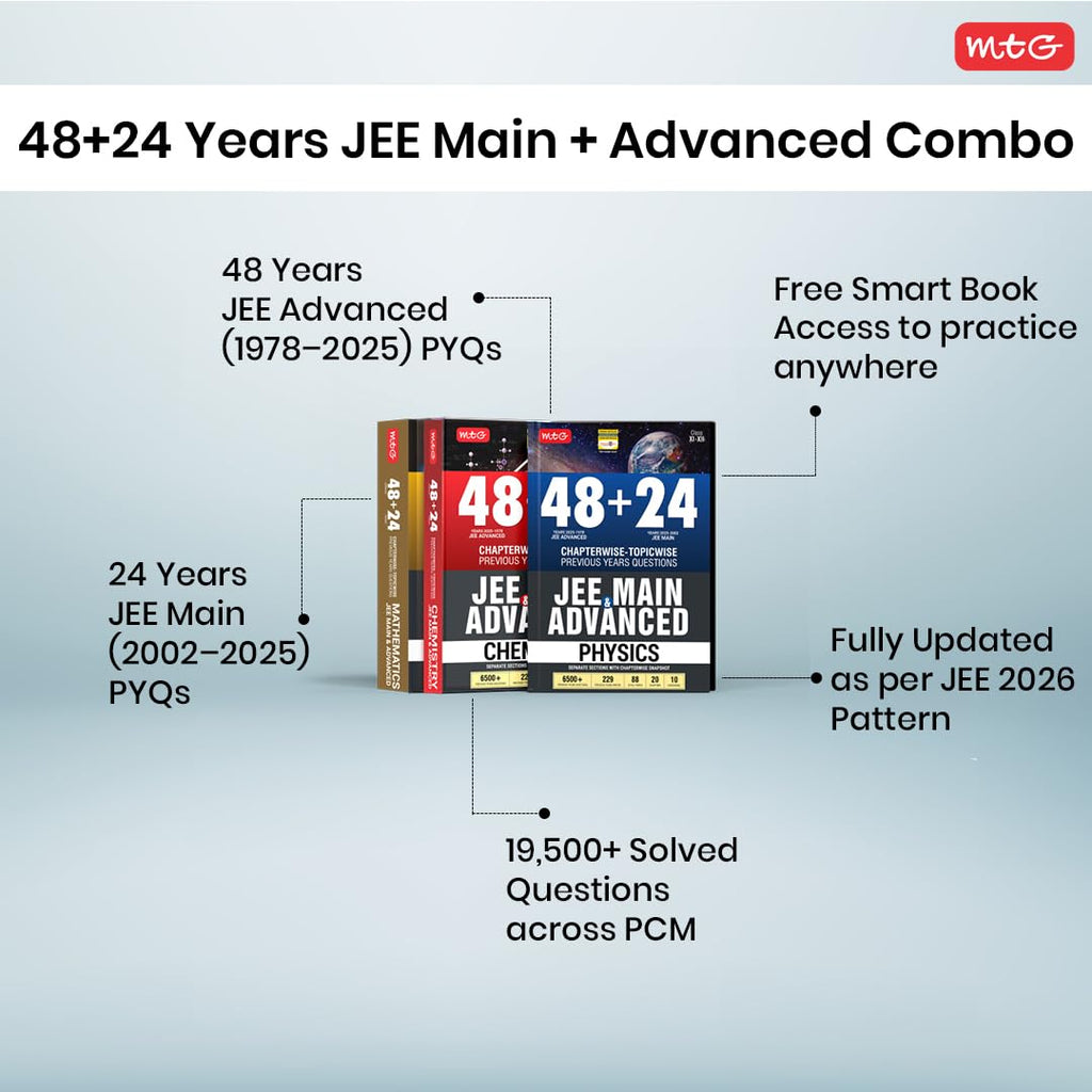 MTG 48+24 Years Chemistry JEE Main & JEE Advanced (Class 11-12) Chapterwise-Topicwise Previous Years Solved Papers [English]