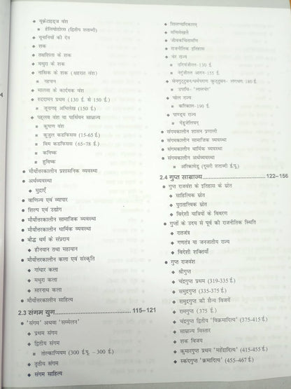Drisht UGC/NTA NET/JRF Itihas (Paper-2) 4th Edition | 1300+ Questions | Hindi Medium